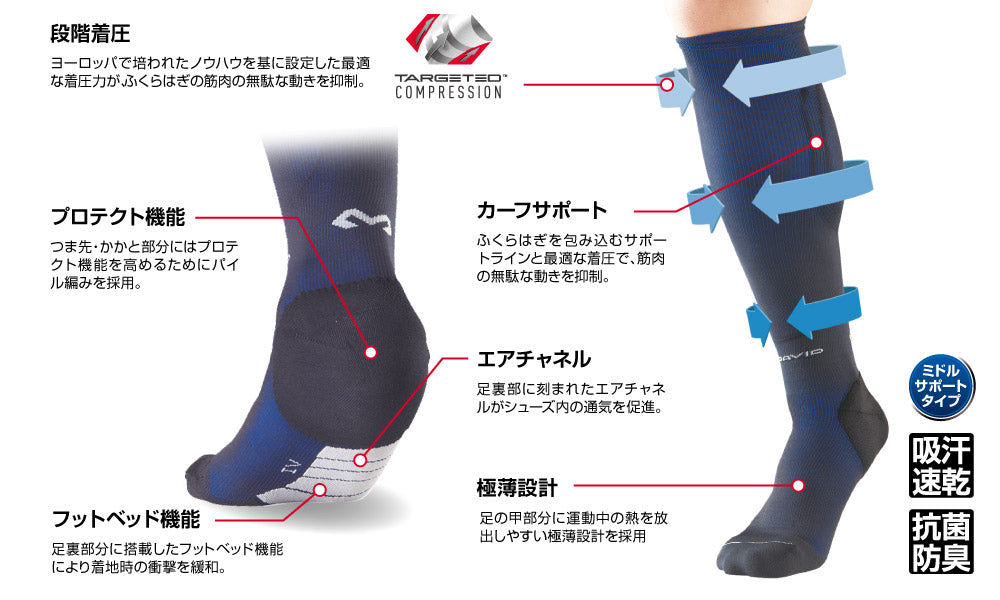 コンフォート ロング パフォーマンスソックス