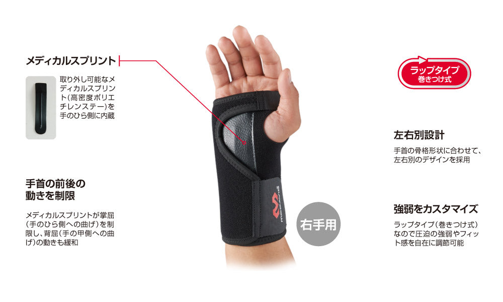 リストブレイス 右手用 スポーツ手首サポーター リストバンド