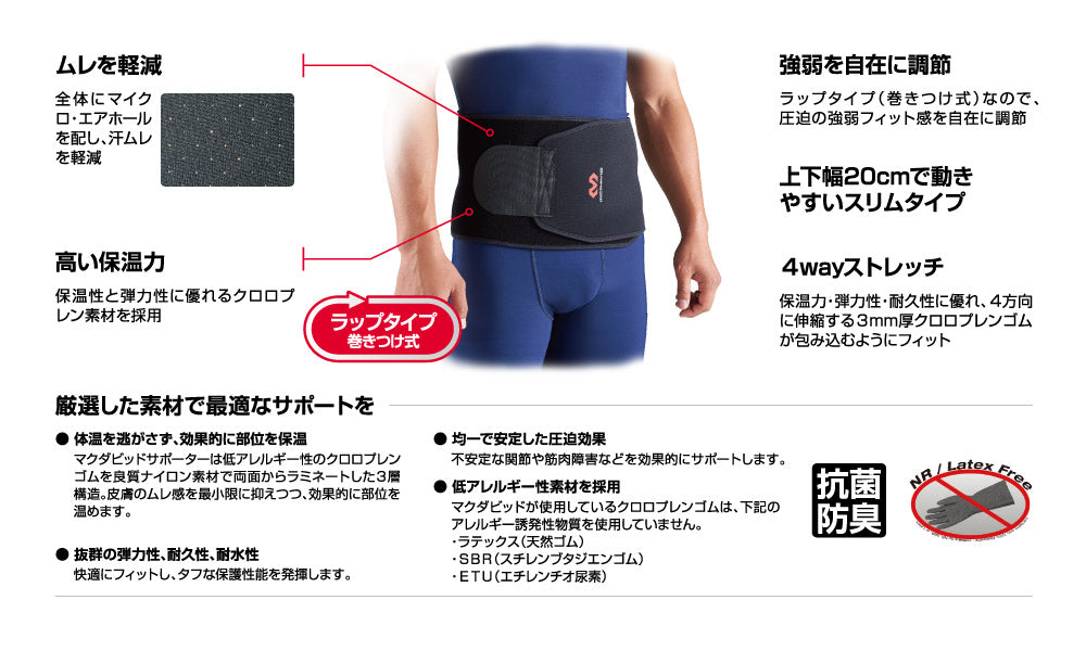 ウエストサポート スポーツ腰サポーター ウエストベルト