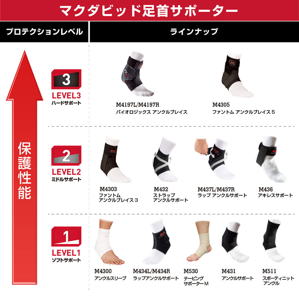 アンクルスリーブ サポーターカバー バスケット フットサル