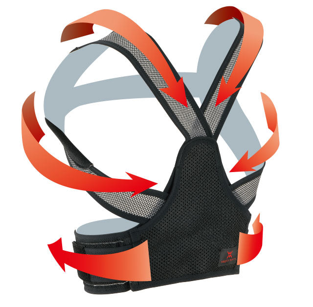 姿勢サポーター コア Mサイズ 体幹 ウエスト60~85cm