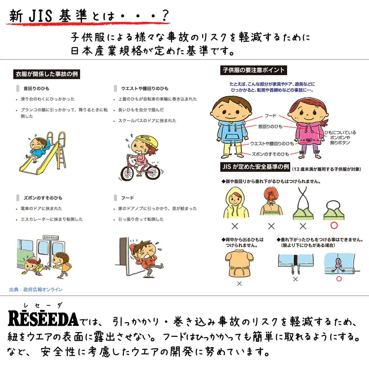 Skiwear for juniors, top and bottom set, size adjustable, setup, wear, water resistant