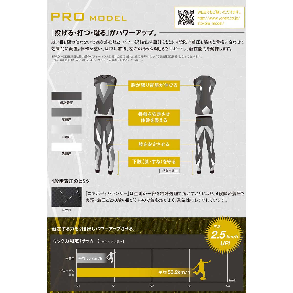 メンズ レディース インナーウェア ユニロングスパッツ