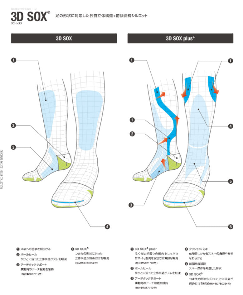 3D SOX PLUS+ スキーソックス ジュニア 大人用 子供用 スノーソックス 靴下