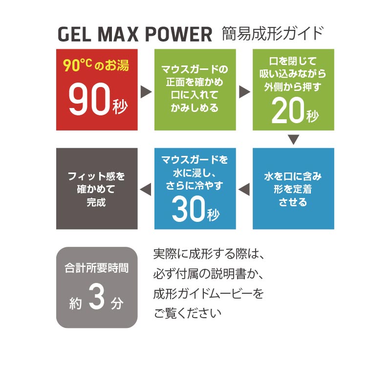 Mouthpiece Gelmax Power Adult