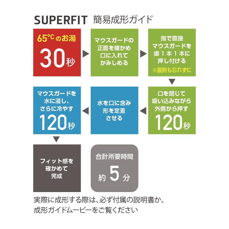 Mouthpiece Super Fit Adult