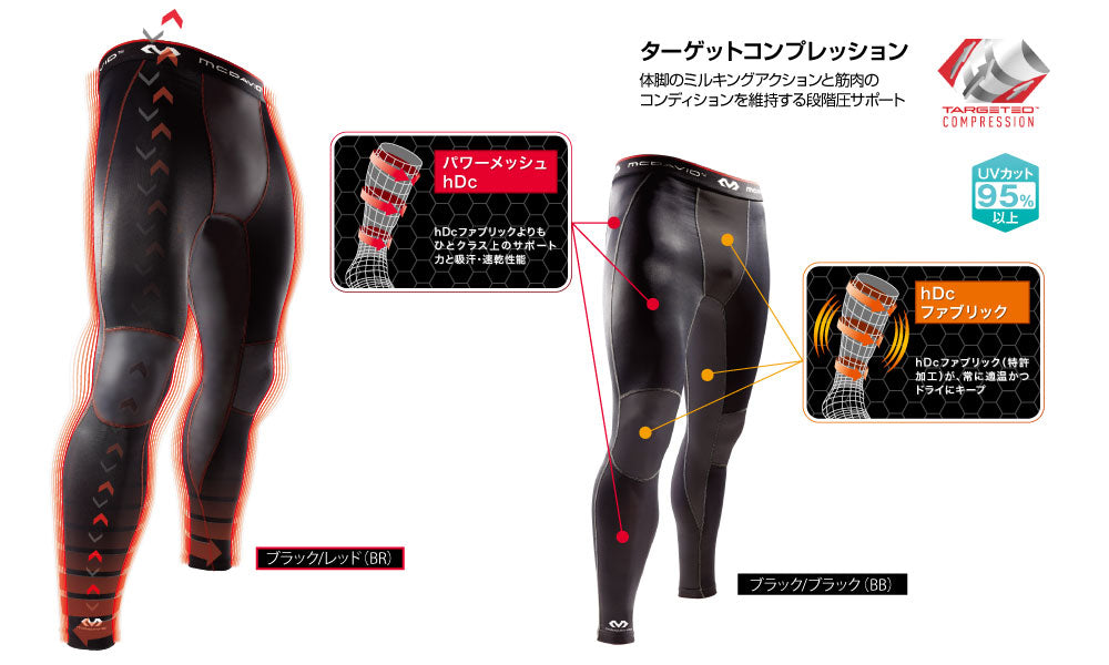 アクティブ リカバリータイツ スポーツ用 コンプレッションインナー