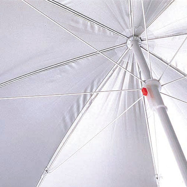 ビューシーズン UVカットパラソル180