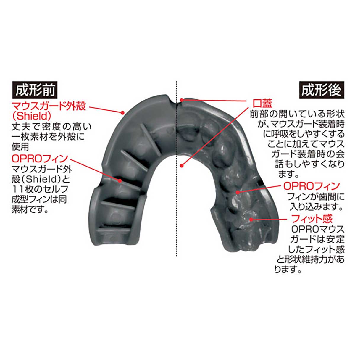 OPROシールド ブロンズ マウスガード マウスピース