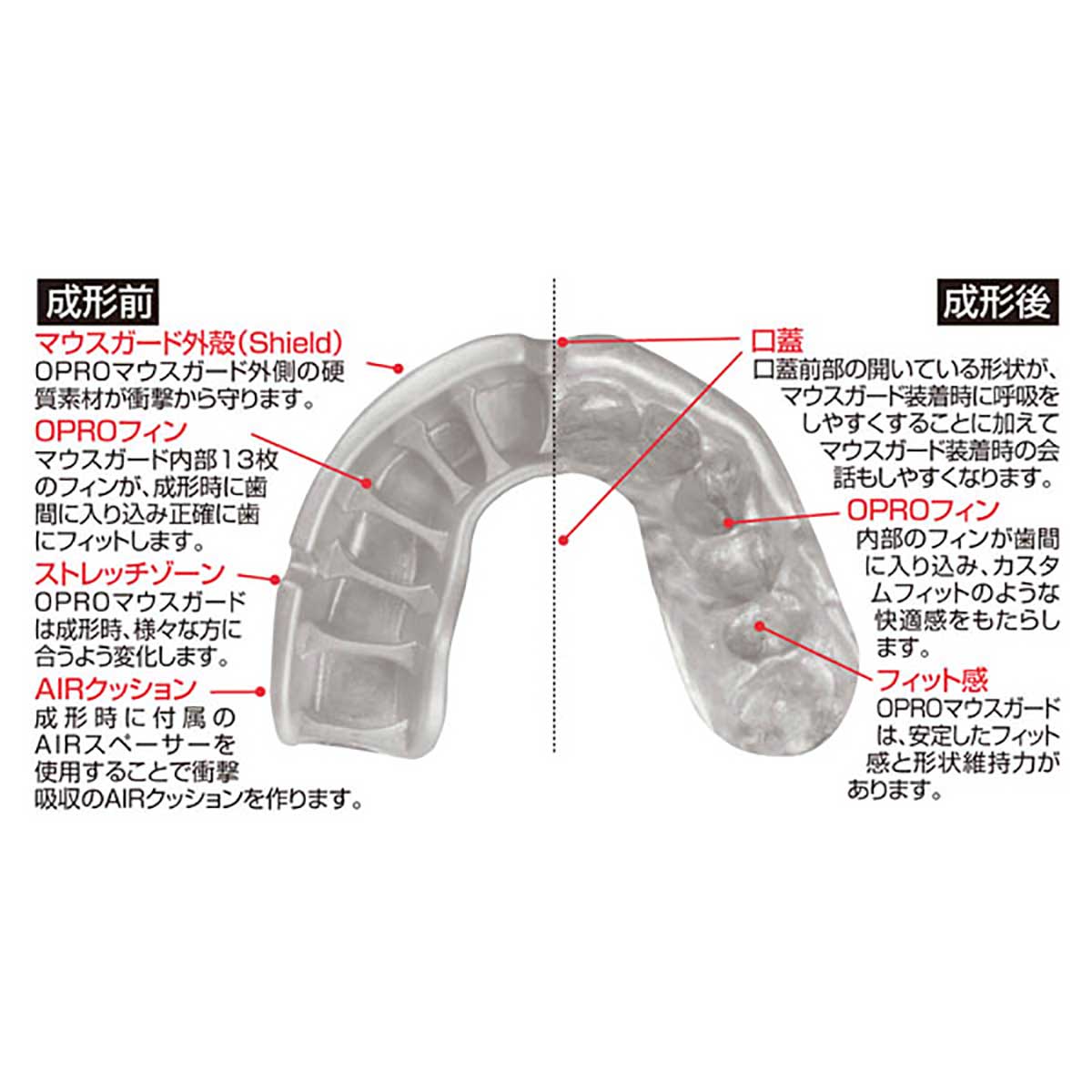 OPROシールド ゴールド  マウスガード マウスピース