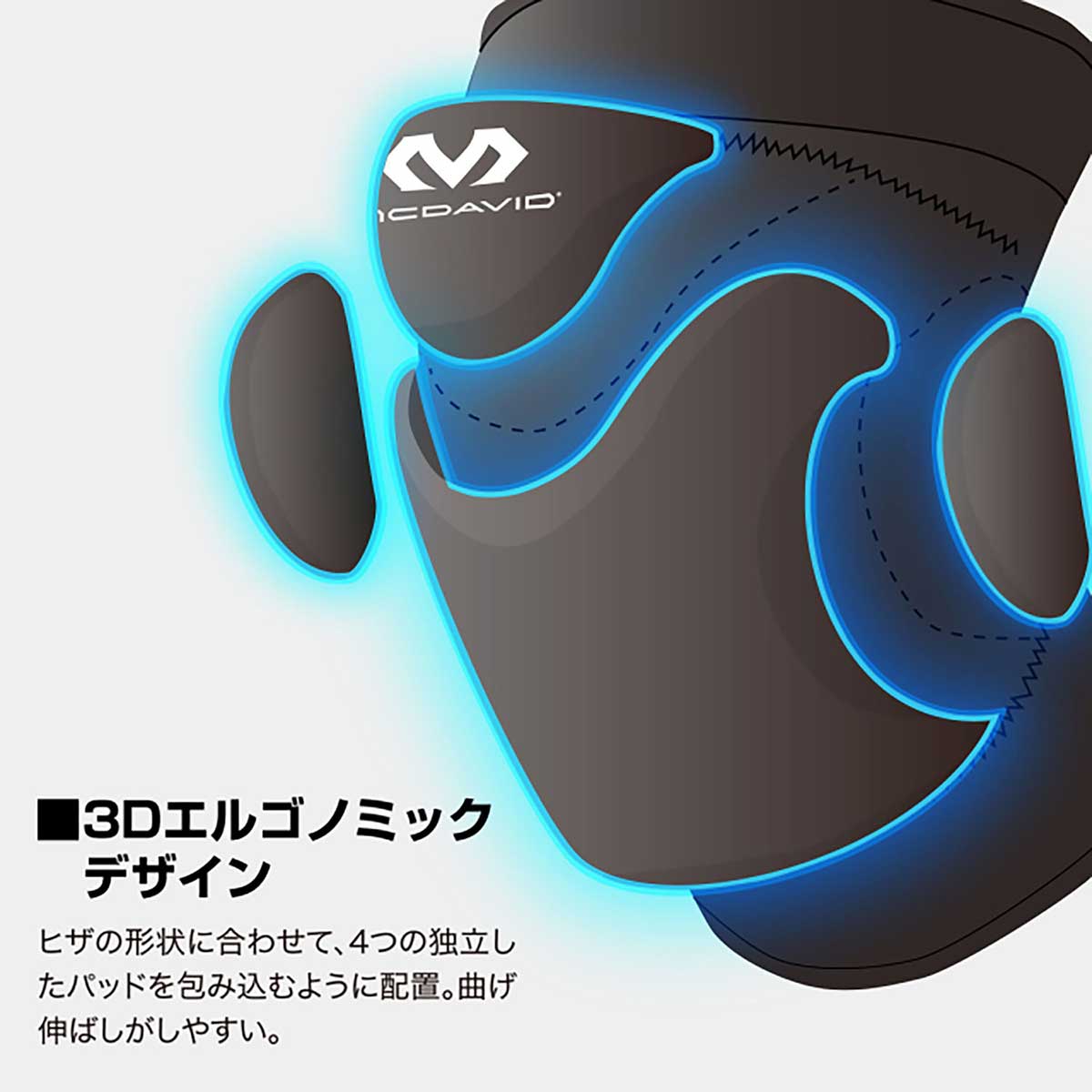 フレックスニーパッド