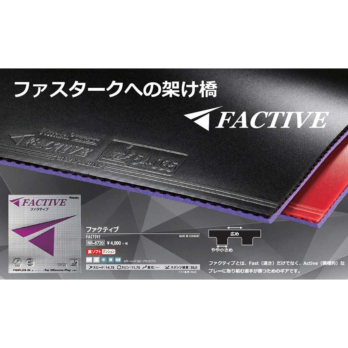 卓球ラバー (卓球用 裏ソフトラバー) ファクティブ レッド 厚