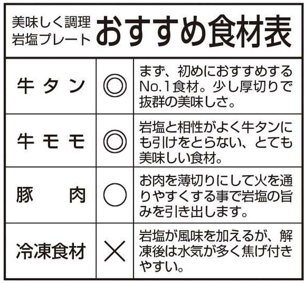 ガンエンプレート