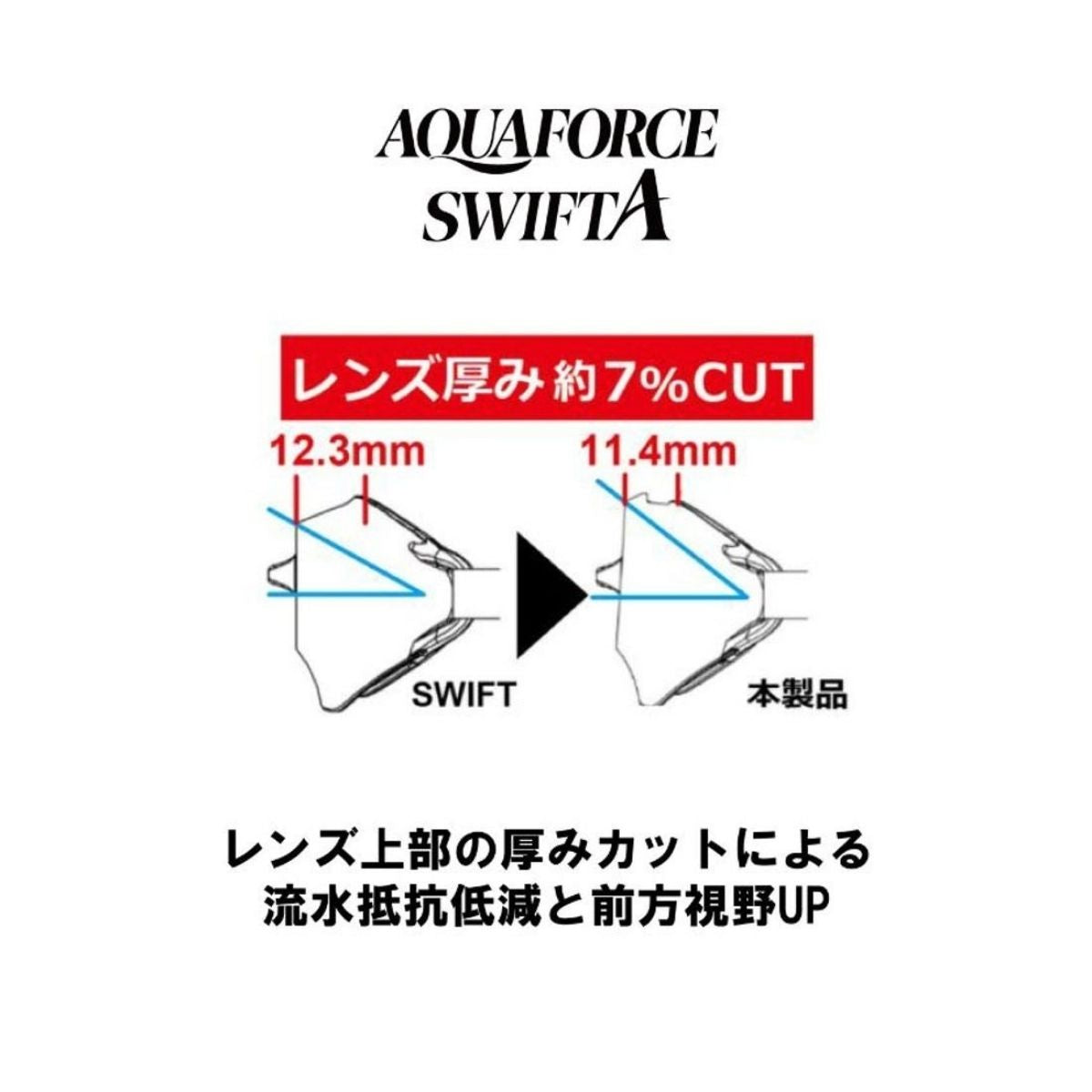 ユニセックス メンズ レディース スイムゴーグル 水泳 ゴーグル くもり
