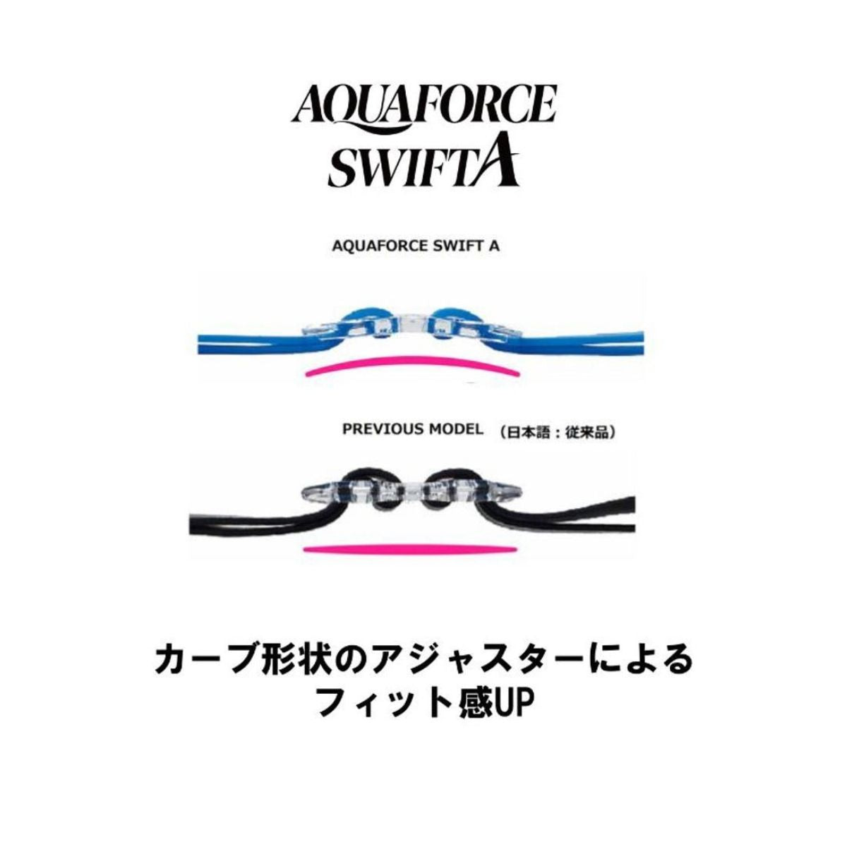 ユニセックス メンズ レディース スイムゴーグル 水泳 ゴーグル くもり止め ミラー加工