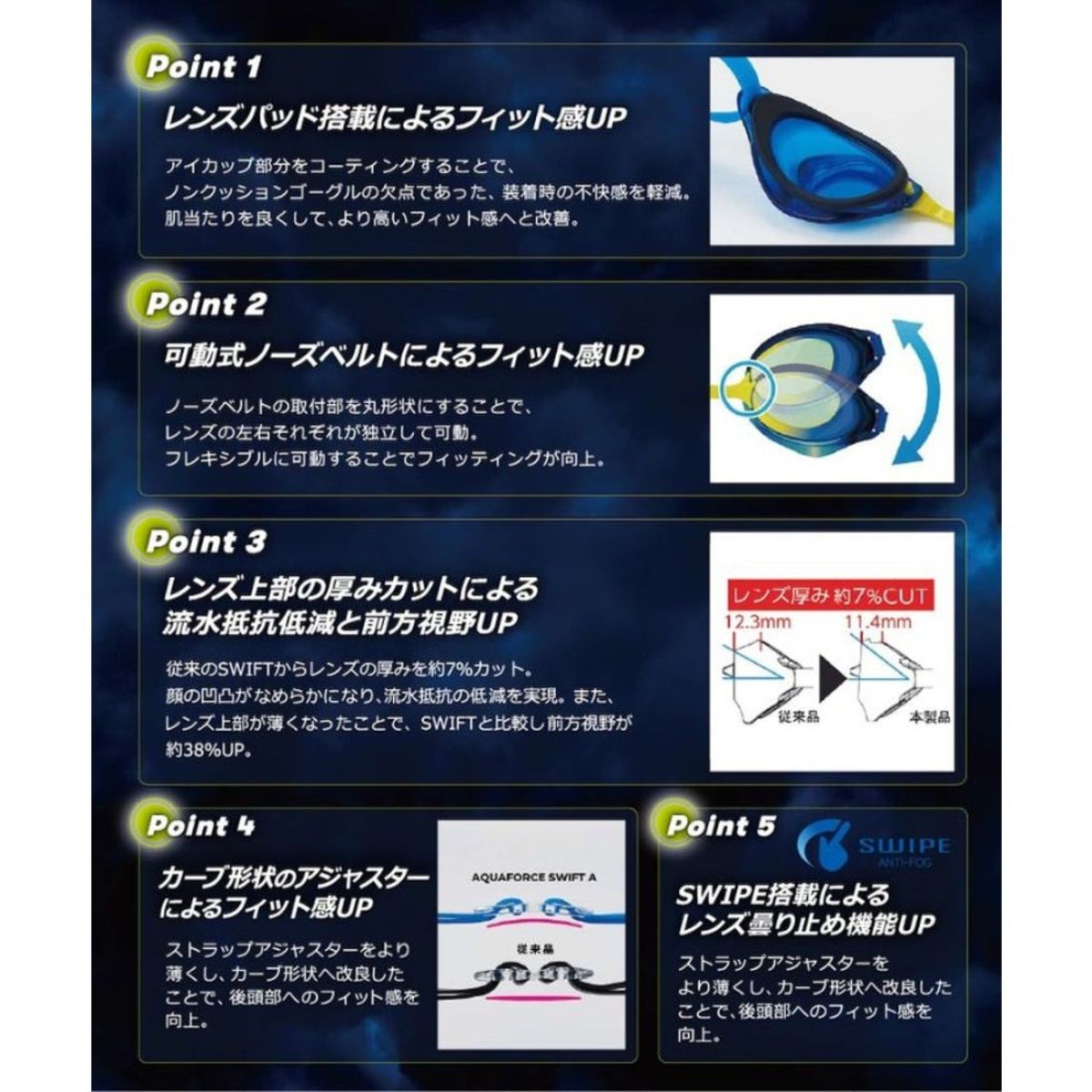 ユニセックス メンズ レディース スイムゴーグル 水泳 ゴーグル くもり止め ミラー加工