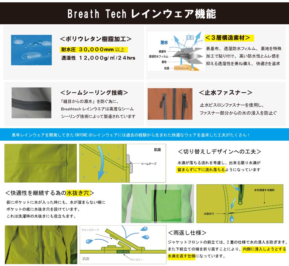 レディース ブレステックプレミアム レインスーツ 上下セット – SPORTEC.JP