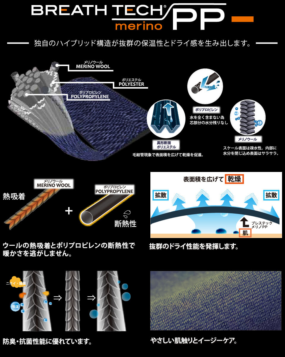 レディース 七分丈タイツ 厚手 ブレステックメリノPP