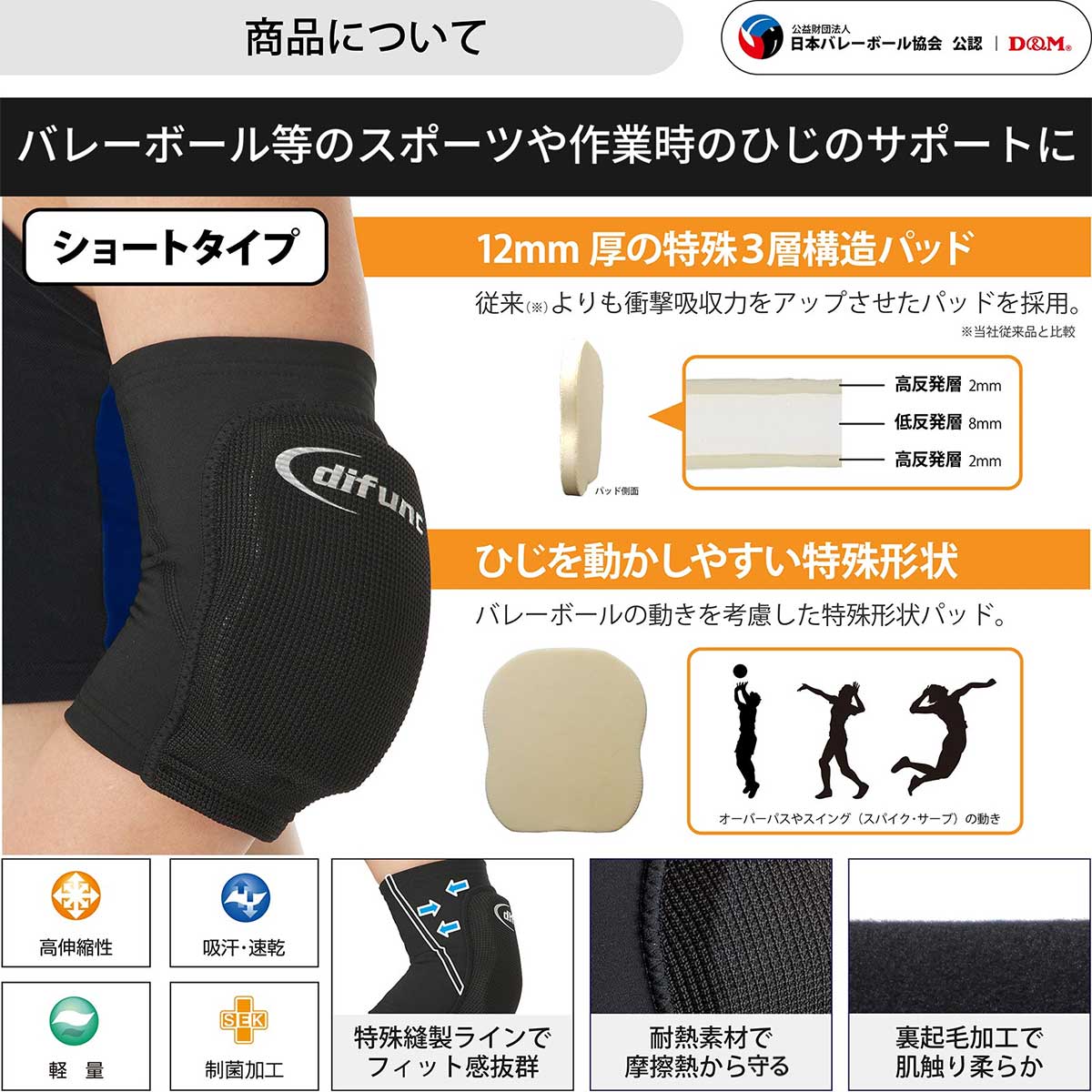 Defunk Tricot Elbow Pad Elbow Support 12mm Thick Pad 1 Piece Made in Japan