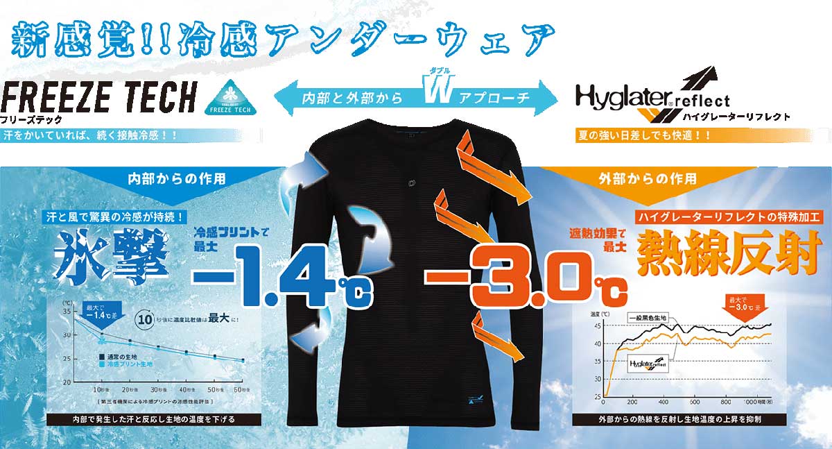 アームカバー W冷感 ランニング フリーズテック アウトドア 日焼け防止 熱中症対策