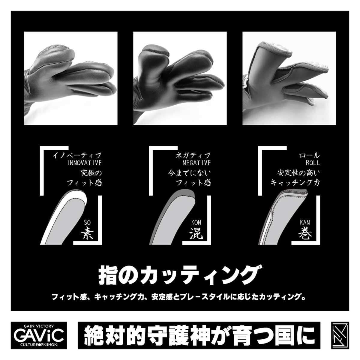 マトゥー巻候(カンコウ) CYA/WHT  GKグローブ ゴールキーパーグローブ