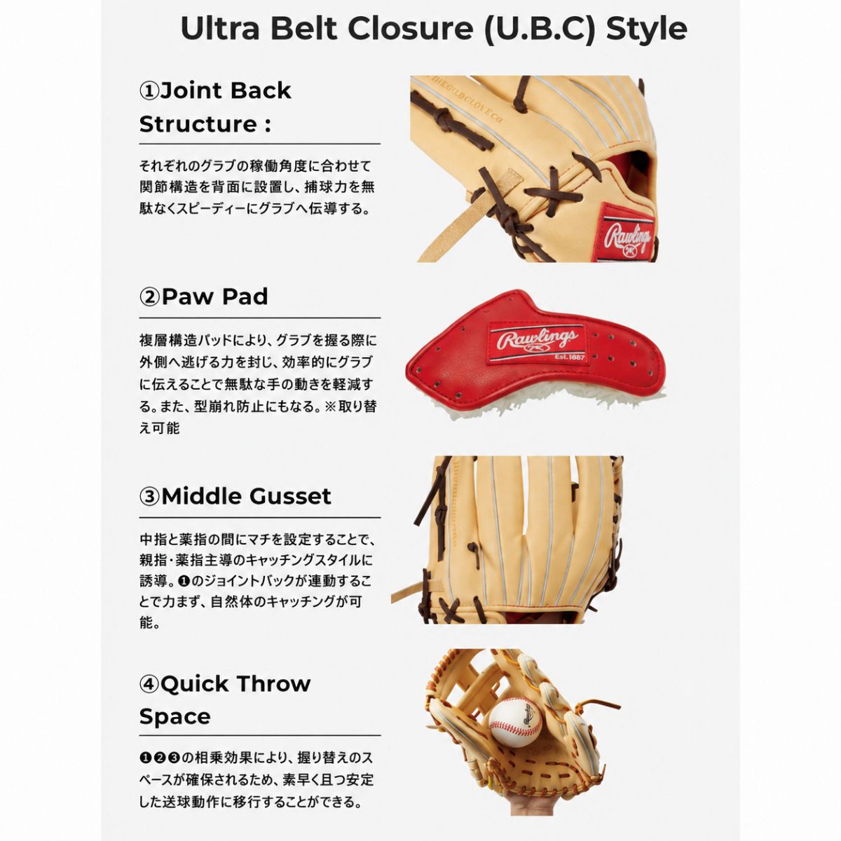 B品 グラブ 硬式 硬式グラブ 投手用 PRO PREFERRED Wizard #02