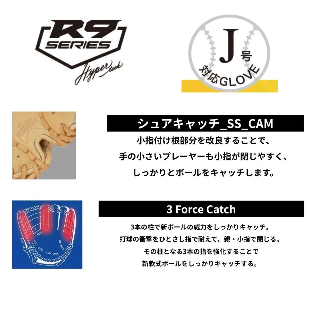 B品 グラブ ジュニア用グラブ オールラウンド HYPER TECH R9 SERIES