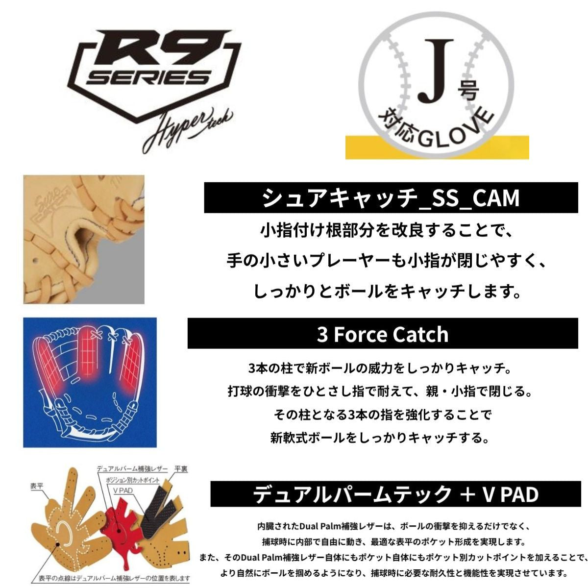 B品 グラブ ジュニア用グラブ オールラウンド HYPER TECH R9 SERIES