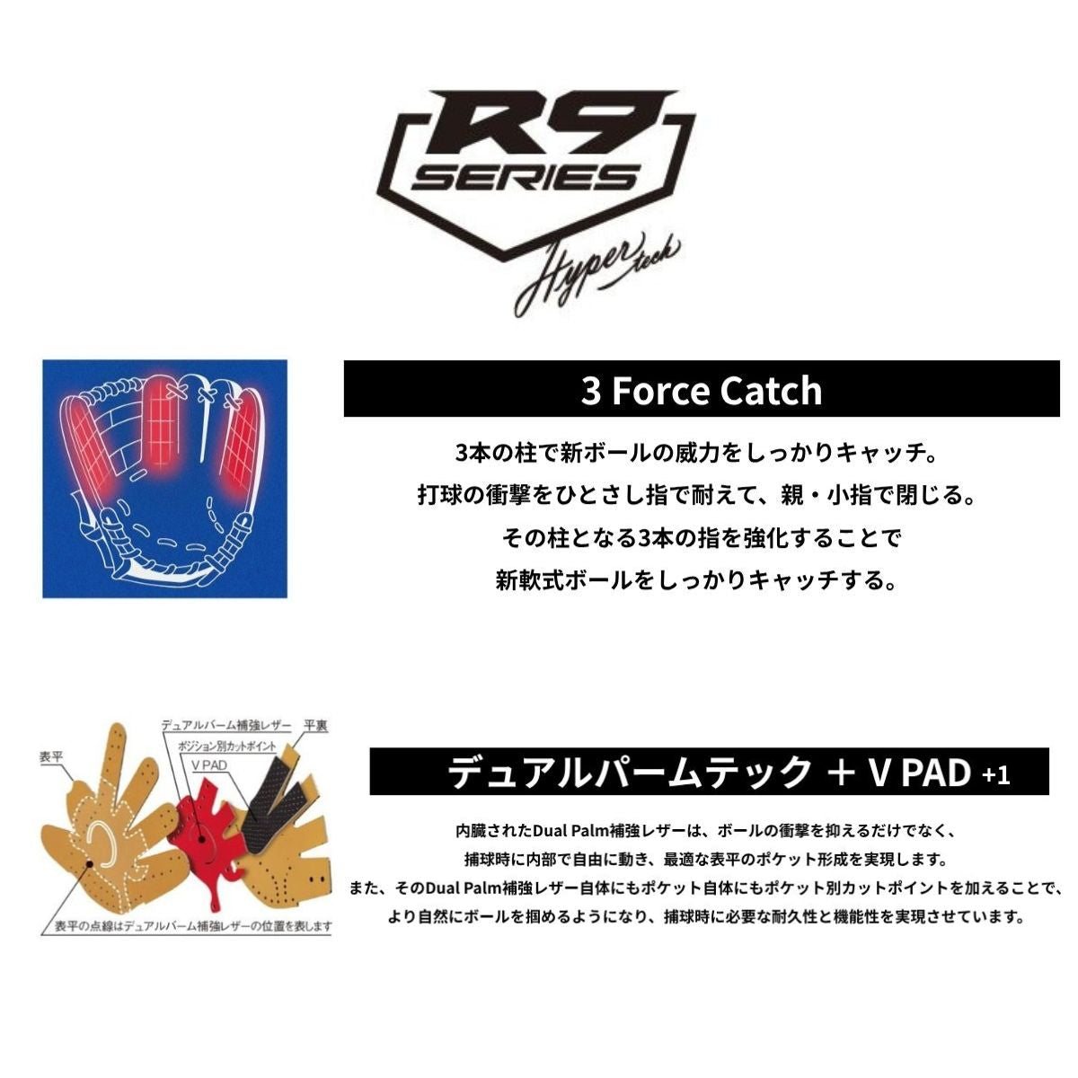 B品 少年 軟式グラブ オールラウンド HYPER TECH R9 少年野球 ジュニア