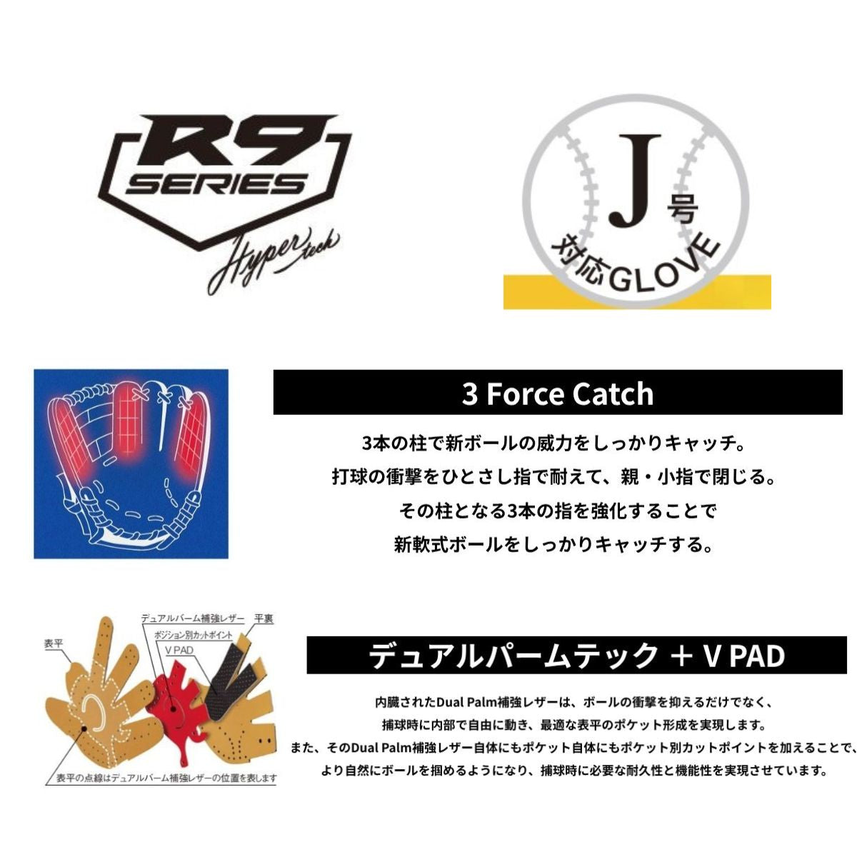 B品 グラブ ジュニア用グラブ オールラウンド HYPER TECH R9 SERIES