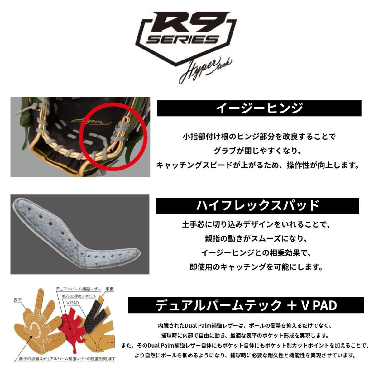 B品 少年 軟式グラブ グローブ オールラウンド HYPER TECH R9 少年野球