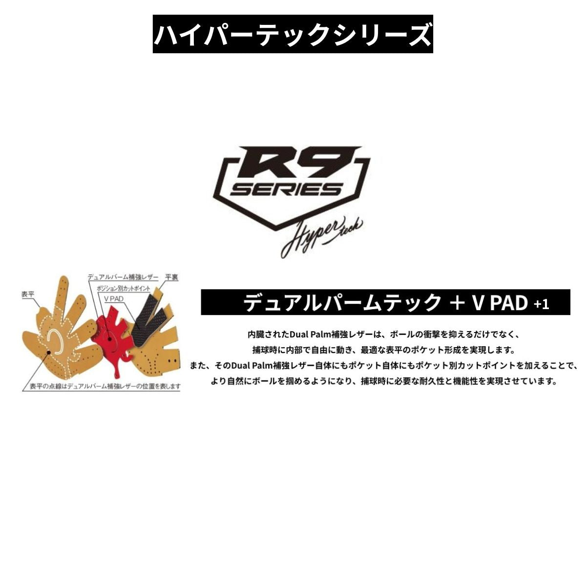 B品 少年 軟式グラブ オールラウンド HYPER TECH R9 少年野球 ジュニア