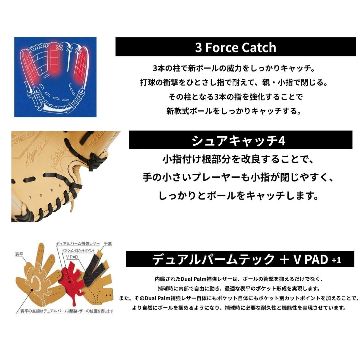 B品 ジュニア用グラブ オールラウンド HYPER TECH R9 SERIES 少年野球