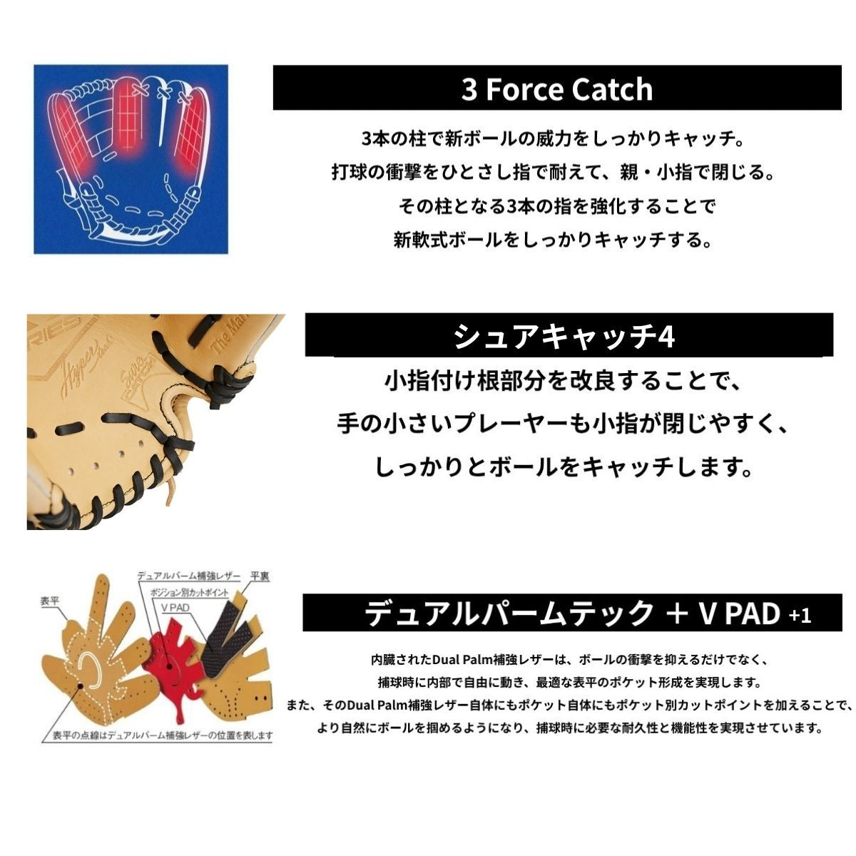 B品 ジュニア用グラブ オールラウンド HYPER TECH R9 SERIES 少年野球