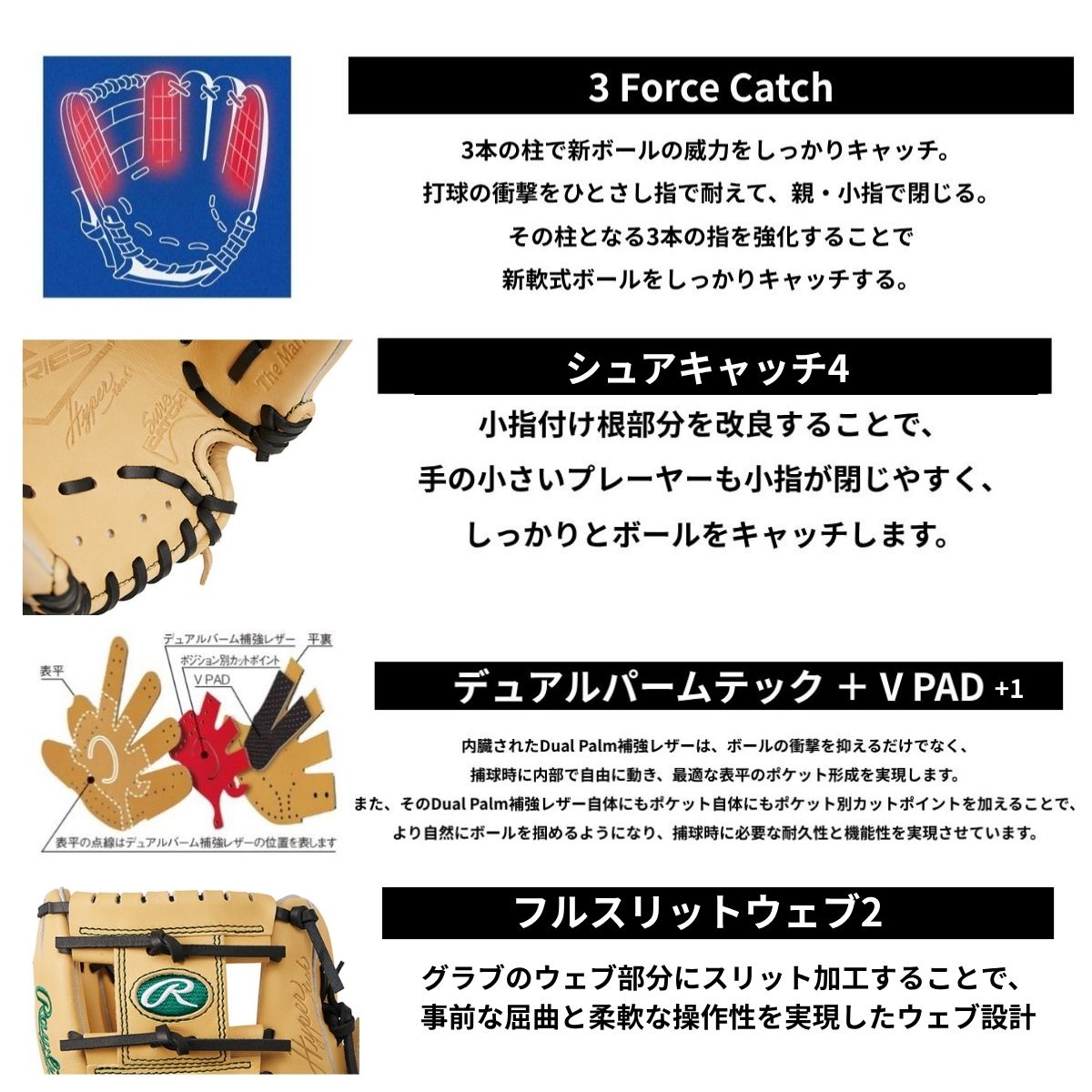 B品 ジュニア用グラブ オールラウンド HYPER TECH R9 SERIES 少年野球