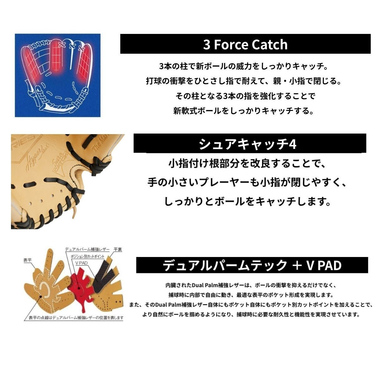 B品 グラブ 野球 ジュニア用 オールラウンド HYPER TECH R9 SERIES