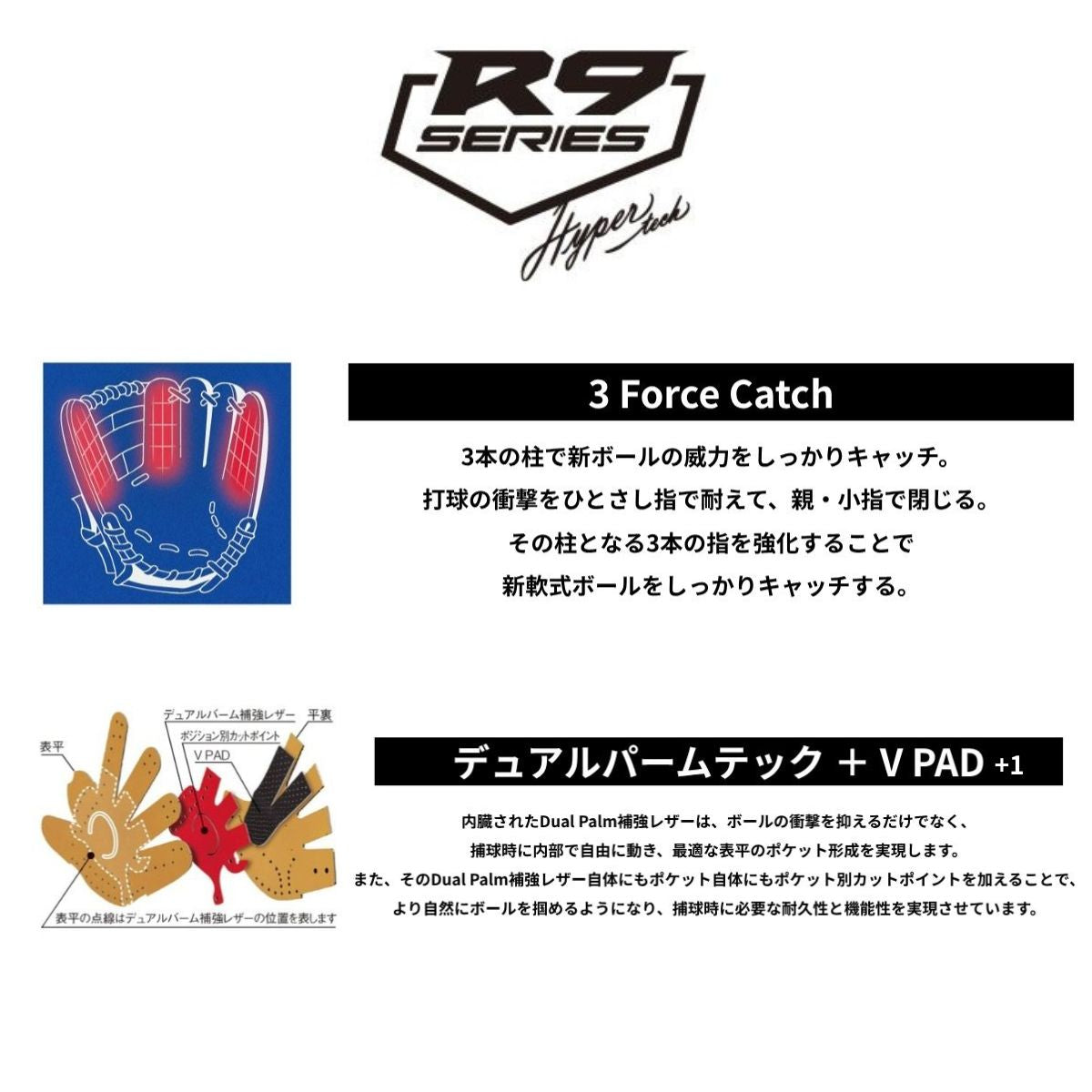 B品 ジュニア用グラブ オールラウンド HYPER TECH R9 SERIES 少年野球