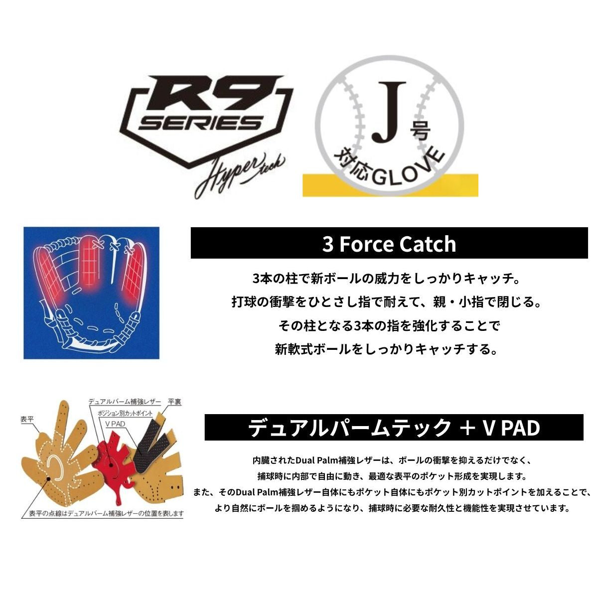 B品 ジュニア用グラブ オールラウンド HYPER TECH R9 SERIES 少年野球