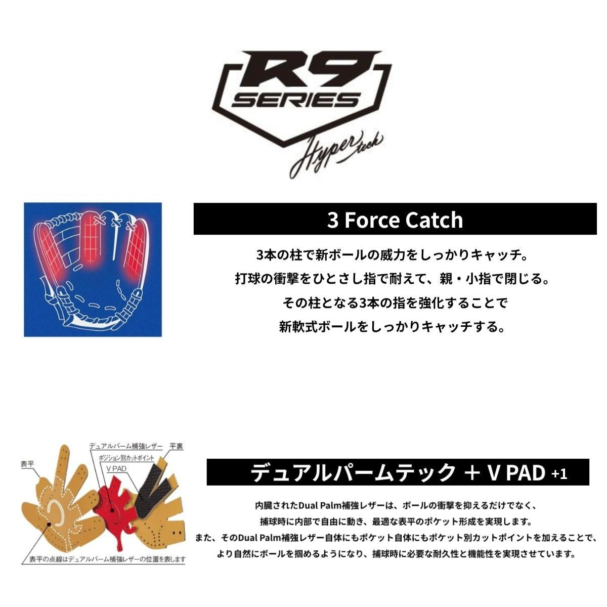 B品 ジュニア用グラブ オールラウンド HYPER TECH R9 SERIES 少年野球