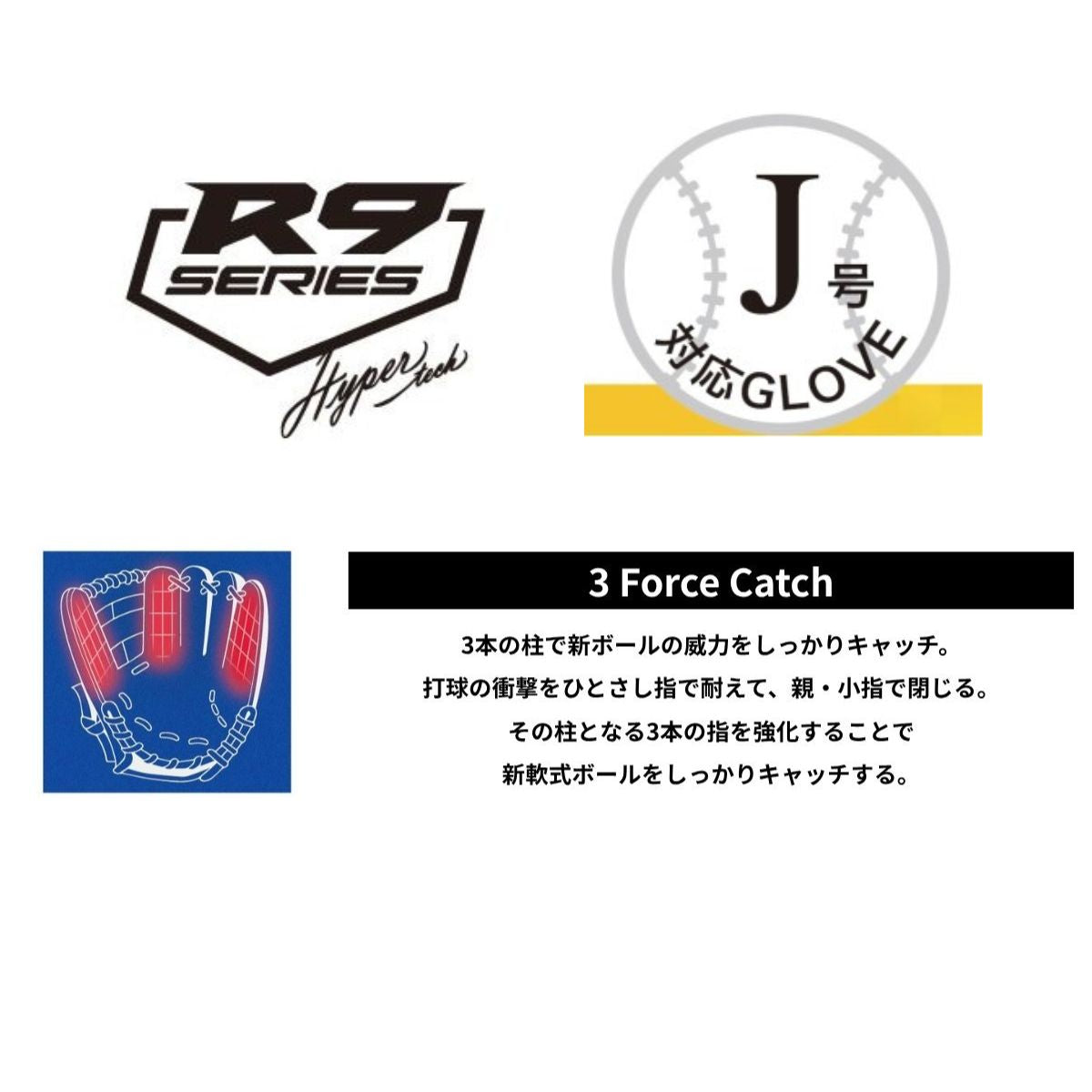 B品 ジュニア用グラブ オールラウンド HYPER TECH R9 SERIES 少年野球