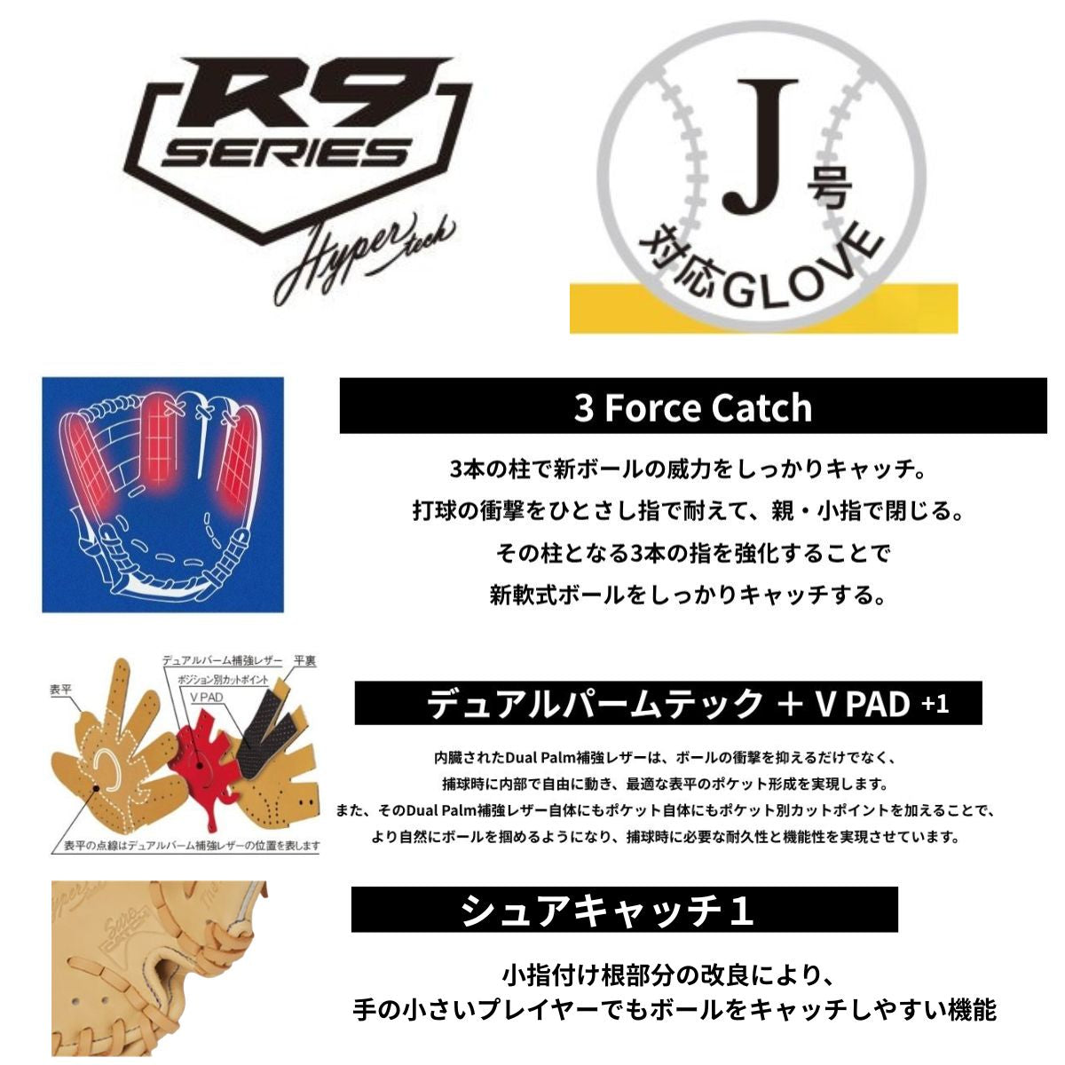 B品 グラブ ジュニア用グラブ オールラウンド HYPER TECH R9 SERIES