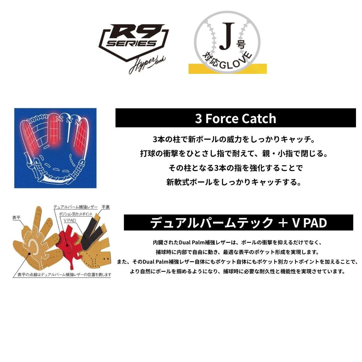 B品 グラブ ジュニア 少年 ジュニア用グラブ オールラウンド 少年野球