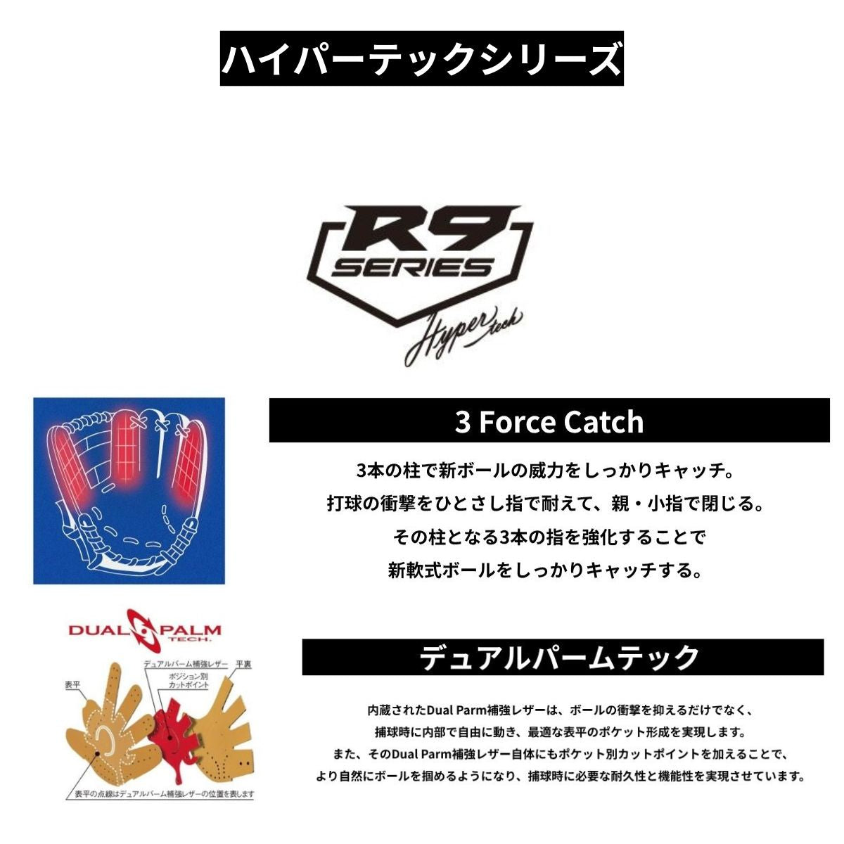 B品 ジュニア用 グラブ オールラウンド HYPER TECH R9 SERIES