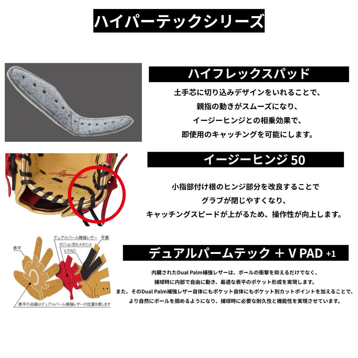 B品 グラブ ジュニア用グラブ オールラウンド HYPER TECH COLOR SYNC