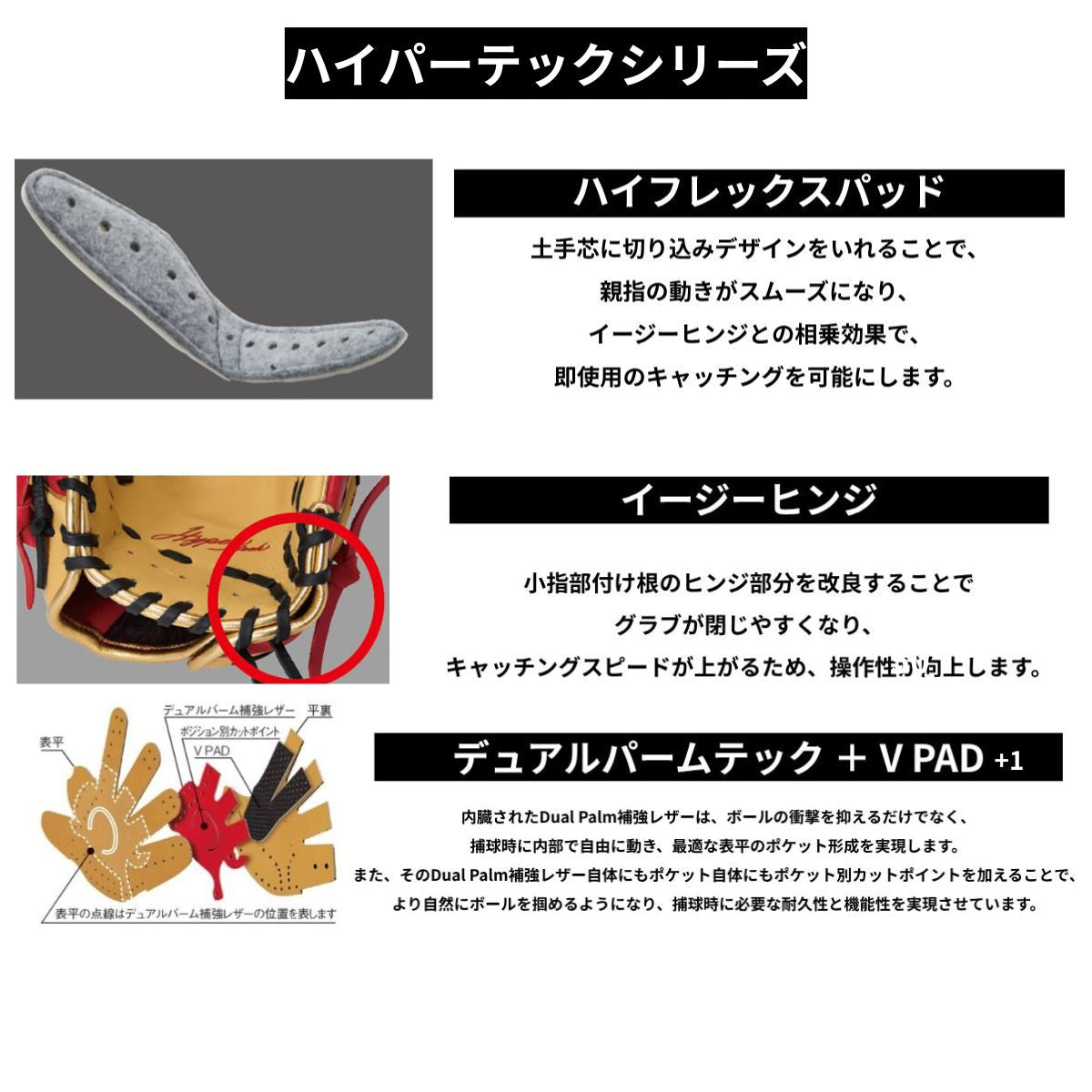 B品 グラブ ジュニア用グラブ オールラウンド HYPER TECH COLOR SYNC