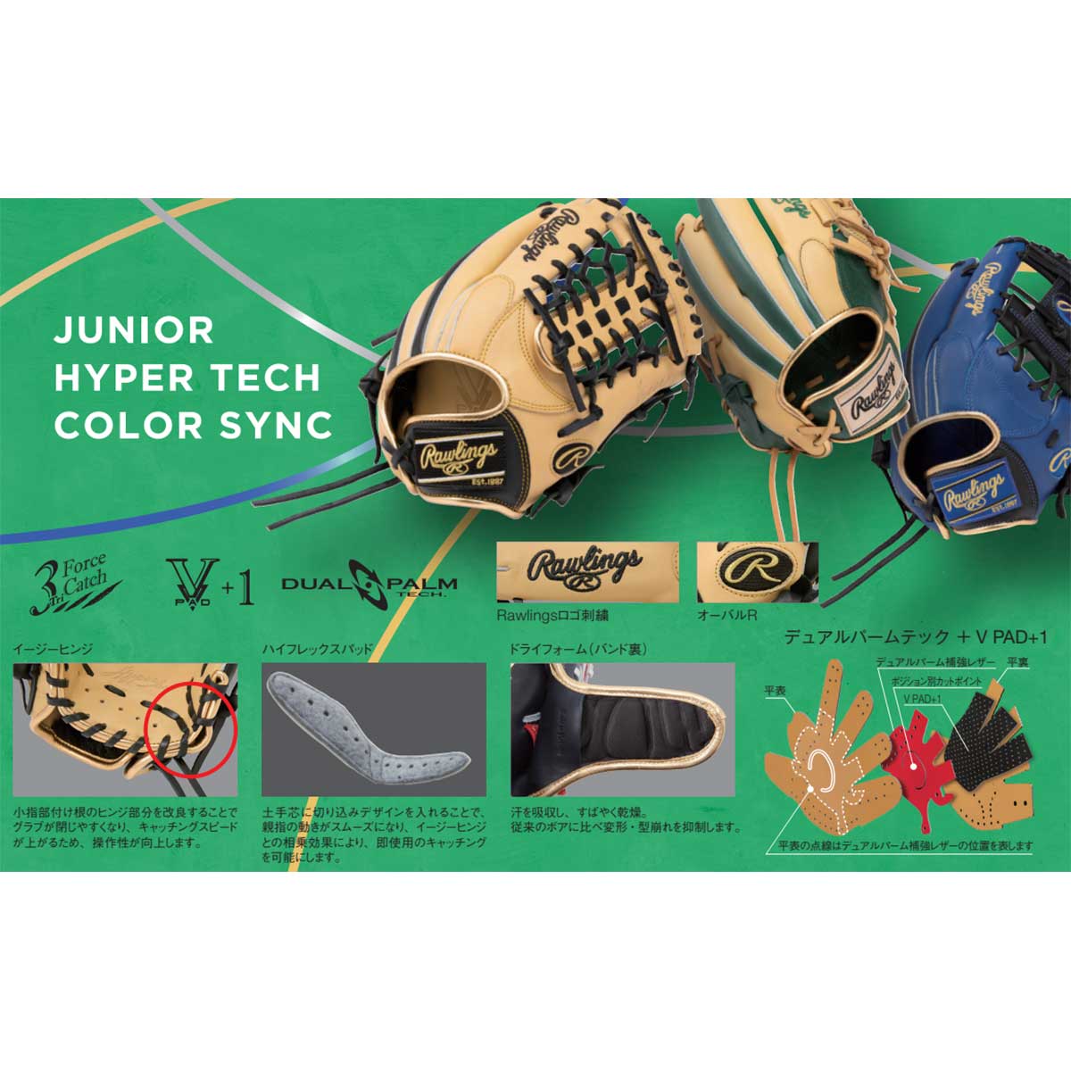 JR ジュニア 軟式 ハイパーテック COLOR SYNC N8L オールラウンド