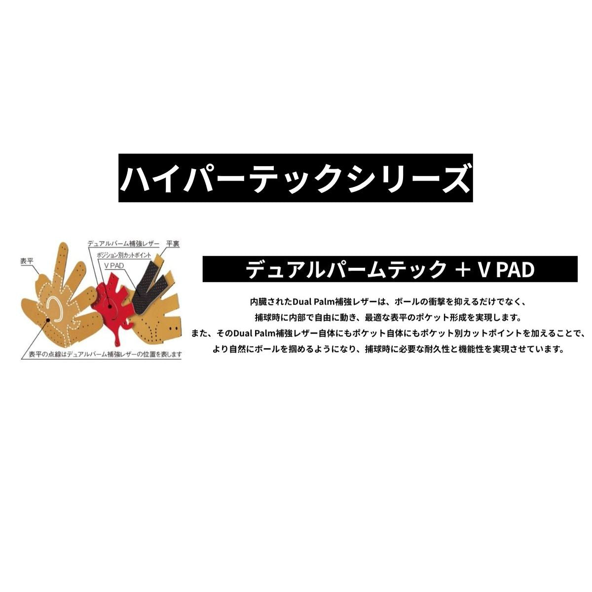B品 グラブ 軟式グラブ 軟式野球 野球う軟式 ジュニア用 オールラウンド