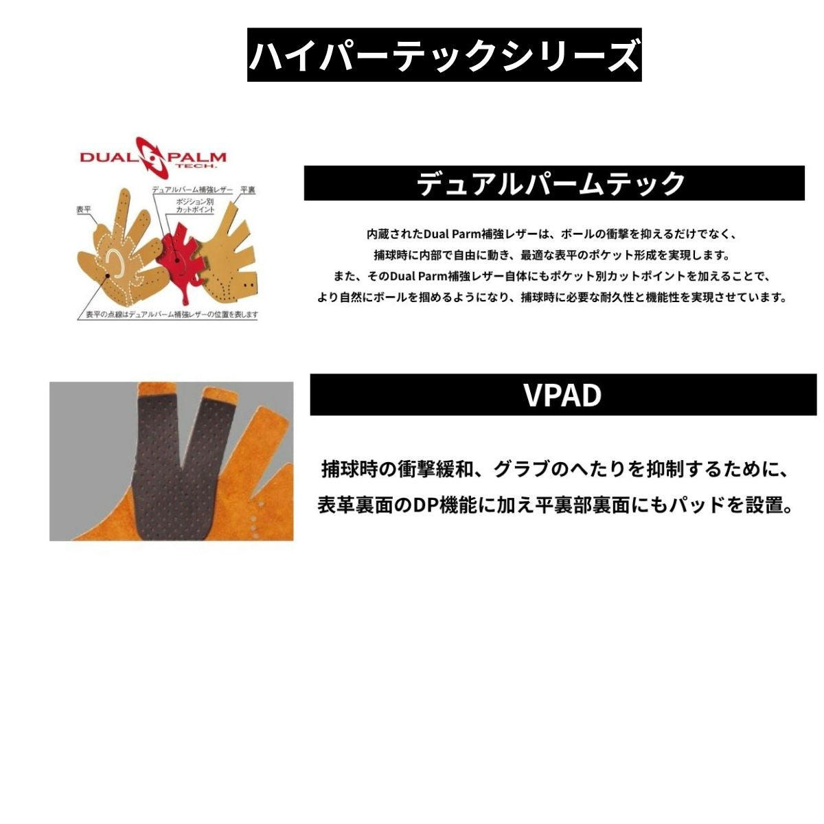 B品 軟式 ジュニアグラブ 左投 オールラウンド HYPER TECH MLB ヤンキース