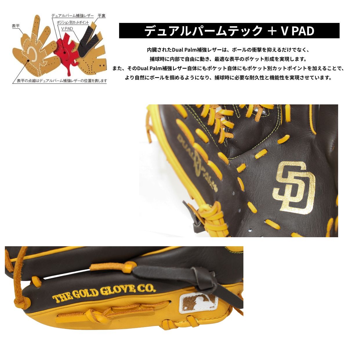 B品 軟式 ジュニア用グラブ オールラウンド HYPER TECH MLB TEAM 少年