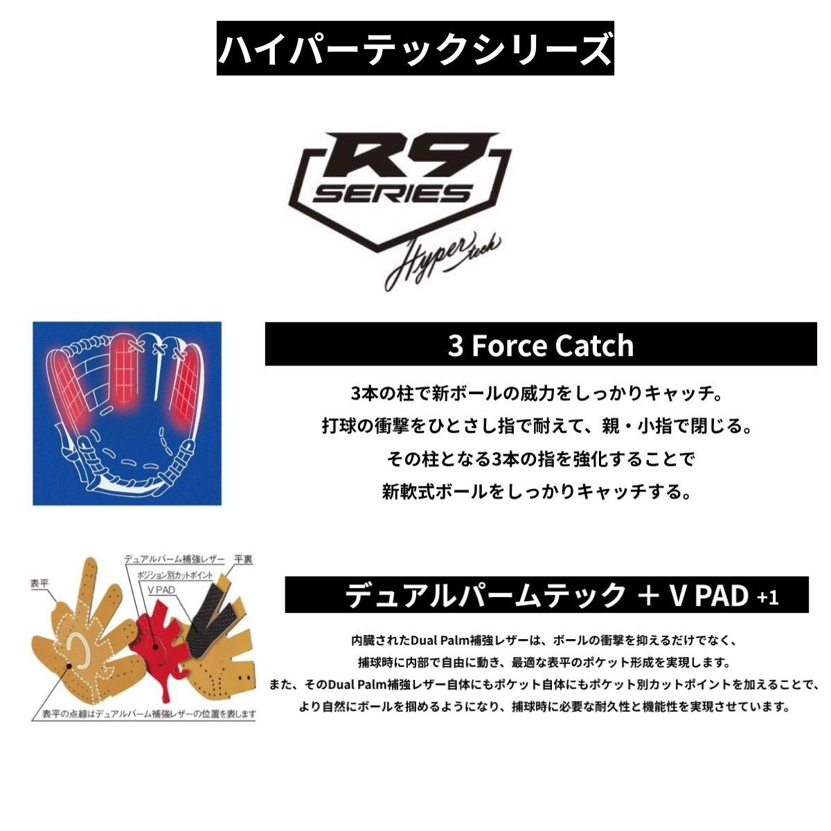 B品 グラブ ジュニア用グラブ オールラウンド HYPER TECH R9 SERIES